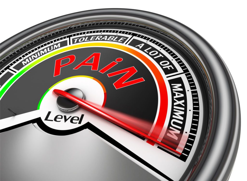 Pain gauge showing different levels.