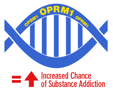 OPRM1